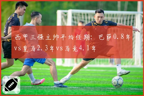 西甲三强主帅平均任期:巴萨0.8年vs皇马2.3年vs马竞4.1年
